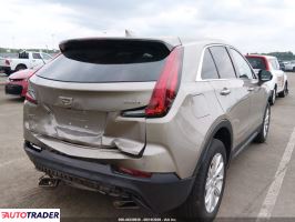 Cadillac Pozostałe 2023 2