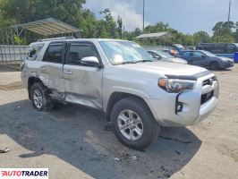 Toyota Pozostałe 2022 4