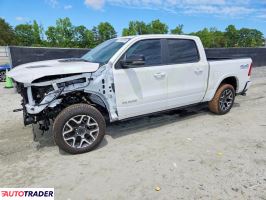 Dodge Ram - zobacz ofertę