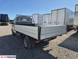 Piaggio Porter 2023 1.5