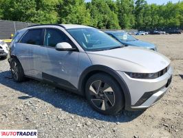 Hyundai Pozostałe 2025