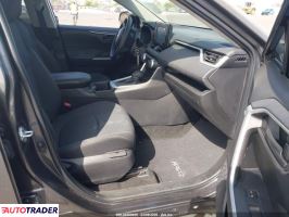 Toyota Pozostałe 2022 2