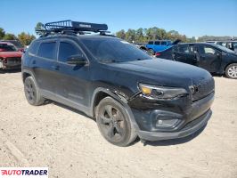 Jeep Cherokee 2020 2