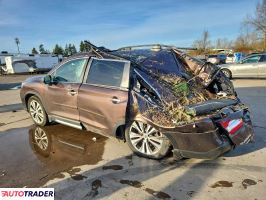 Subaru Pozostałe 2020 2