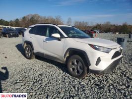 Toyota Pozostałe 2023 2