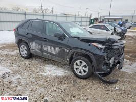 Toyota Pozostałe 2025 2