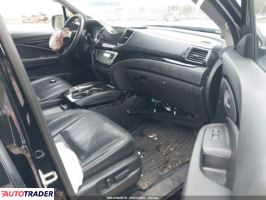 Honda Pilot 2020 3 Honda Pilot 2020 3