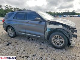 Ford Explorer 2021 2
