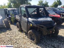 Polaris Pozostałe 2025 Polaris Pozostałe 2025