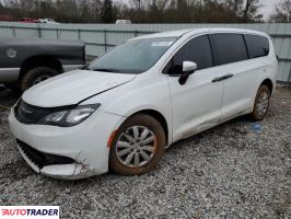 Chrysler Voyager 2020 3 Chrysler Voyager 2020 3