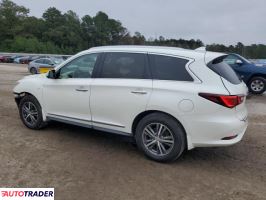 Infiniti Pozostałe 2020 3