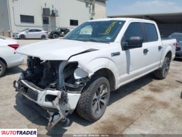 Ford Pozostałe 2020 2 Ford Pozostałe 2020 2