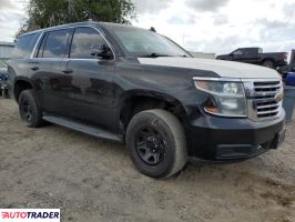 Chevrolet Tahoe 2020 5 Chevrolet Tahoe 2020 5