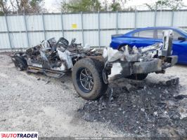 Ford Pozostałe 2019 5