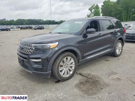 Ford Explorer - zobacz ofertę