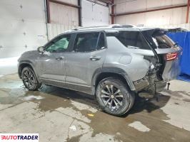 Chevrolet Equinox 2025 1
