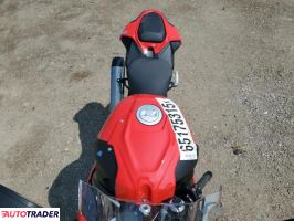 BMW R 2024 BMW R 2024