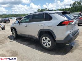 Toyota Pozostałe 2021 2