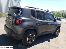 Jeep Renegade 2018 2