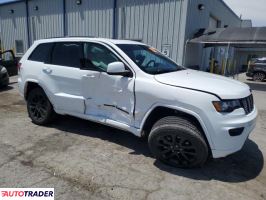 Jeep Grand Cherokee 2019 3 Jeep Grand Cherokee 2019 3