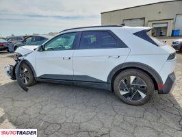 Hyundai Pozostałe 2025