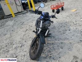 Honda CM 2023