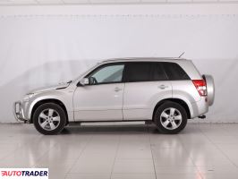 Suzuki Grand Vitara 2009 1.9 127 KM
