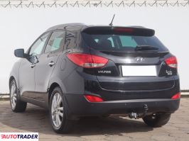 Hyundai ix35 2010 2.0 134 KM