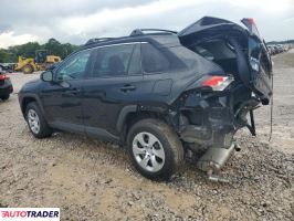 Toyota Pozostałe 2020 2 Toyota Pozostałe 2020 2