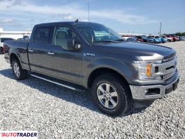 Ford Pozostałe 2019 3 Ford Pozostałe 2019 3