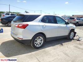 Chevrolet Equinox 2019 1