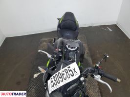 Kawasaki Z 2022 Kawasaki Z 2022
