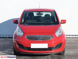 Kia Venga 2010 1.4 88 KM