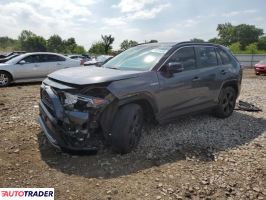 Toyota Pozostałe 2021 2 Toyota Pozostałe 2021 2