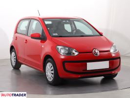 Volkswagen Up! 2016 1.0 59 KM Volkswagen Up! 2016 1.0 59 KM