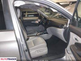 Honda Pilot 2021 3 Honda Pilot 2021 3