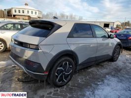 Hyundai Pozostałe 2024