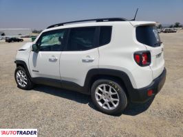 Jeep Renegade 2019 2