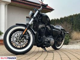 Harley-Davidson Sportster 2016