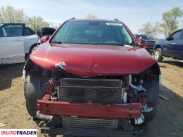 Chevrolet Trax 2021 1