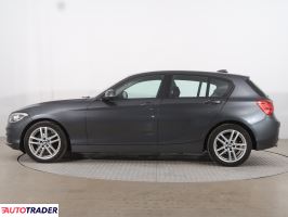 BMW 118 2018 1.5 134 KM