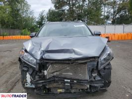 Kia Sorento 2020 3 Kia Sorento 2020 3
