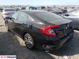 Honda Civic 2016 2 Honda Civic 2016 2