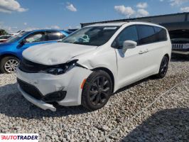 Chrysler Pacifica 2020 3