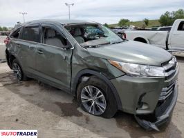 Toyota Highlander 2018 3