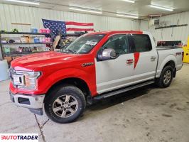 Ford Pozostałe 2020 2