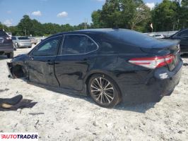 Toyota Camry 2020 2 Toyota Camry 2020 2