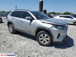 Toyota Pozostałe 2019 2 Toyota Pozostałe 2019 2