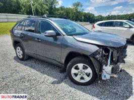 Toyota Pozostałe 2020 2 Toyota Pozostałe 2020 2