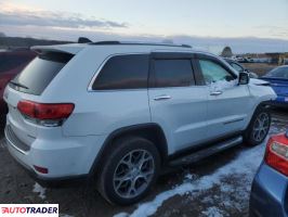 Jeep Grand Cherokee 2019 3